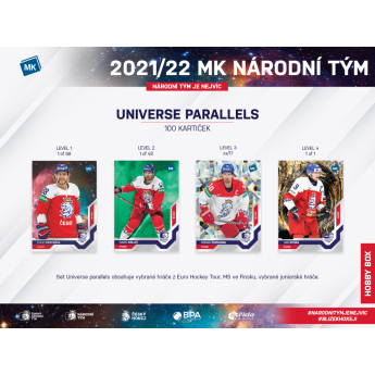 NHL dobozok NHL hokikártyák Czech hockey national team representation 2022 Hobby box