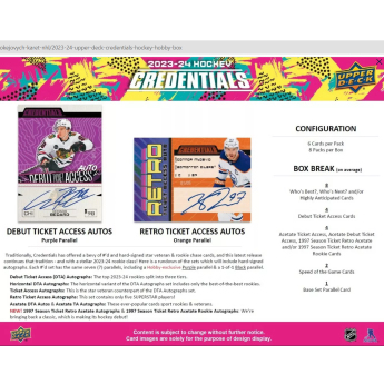 NHL dobozok NHL hokikártyák 202-24 Upper Deck Credentials Hobby Box