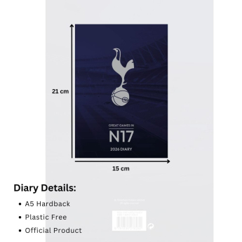 Tottenham napló 2026