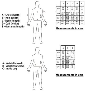 FC Arsenal gyerek pizsama SLab blue