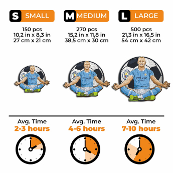 Manchester City fa puzzle Haaland NEW 270 ks