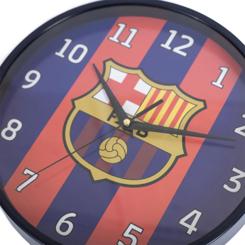 FC Barcelona falióra Blaugrana