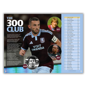 Aston Villa könyv Annual 2027