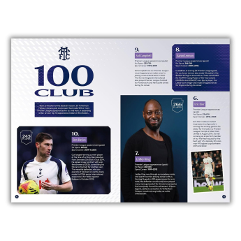 Tottenham könyv Annual 2027